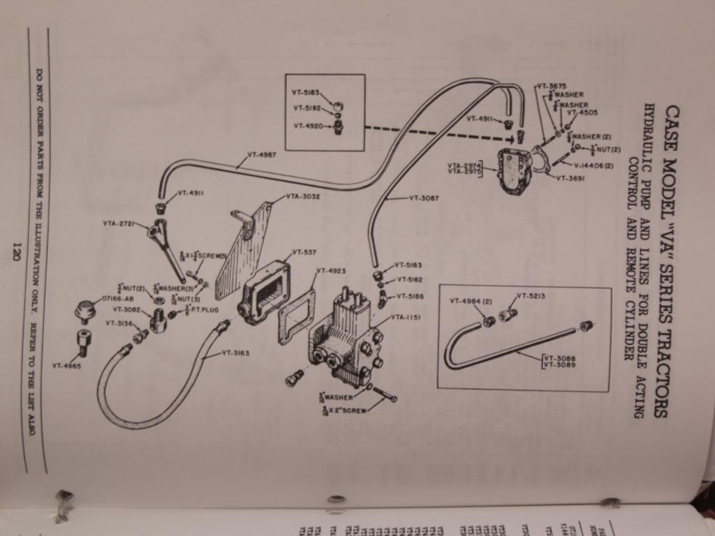 51 VAC How to bleed the hydraulics? Yesterday's Tractors